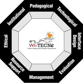 Wisconsin Technology Enhanced Collaborative Nursing Education (WI-TECNE) adopted Khan's e-learning framework for professional development.
