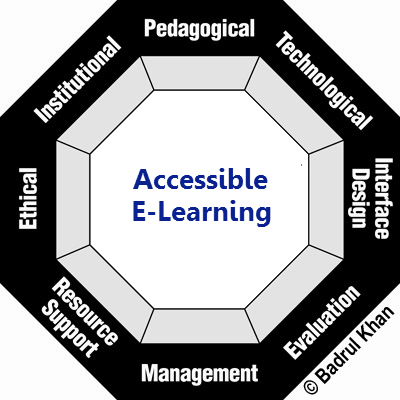 Accessible E-Learning Framework | e-learning Remote Learning Framework ...